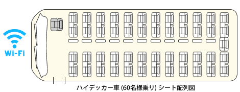 ハイデッカーシート配列図