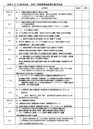 令和7年度 年間教育計画
