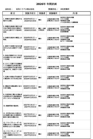 令和7年度 年間教育計画